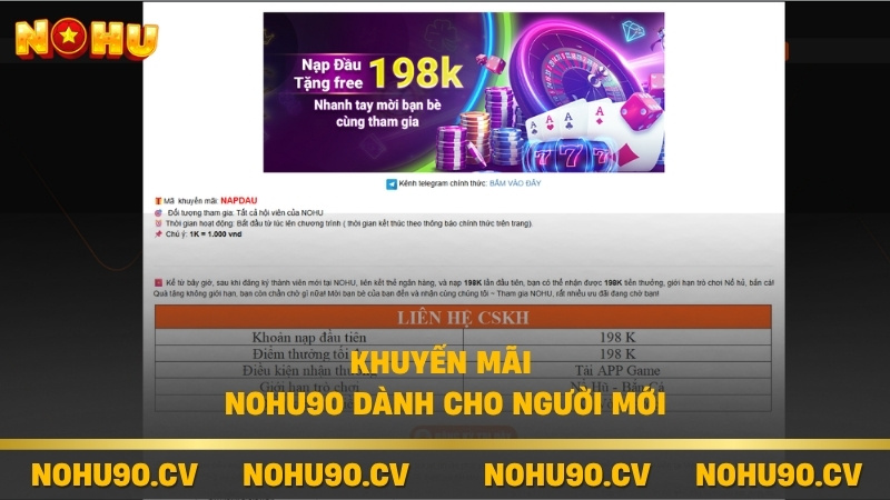 Khuyến Mãi Nohu90 Dành Cho Người Mới
