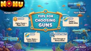 meo-choi-ban-ca-truc-tuyen