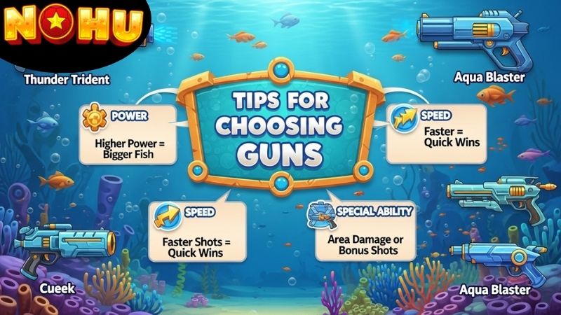 meo-choi-ban-ca-truc-tuyen